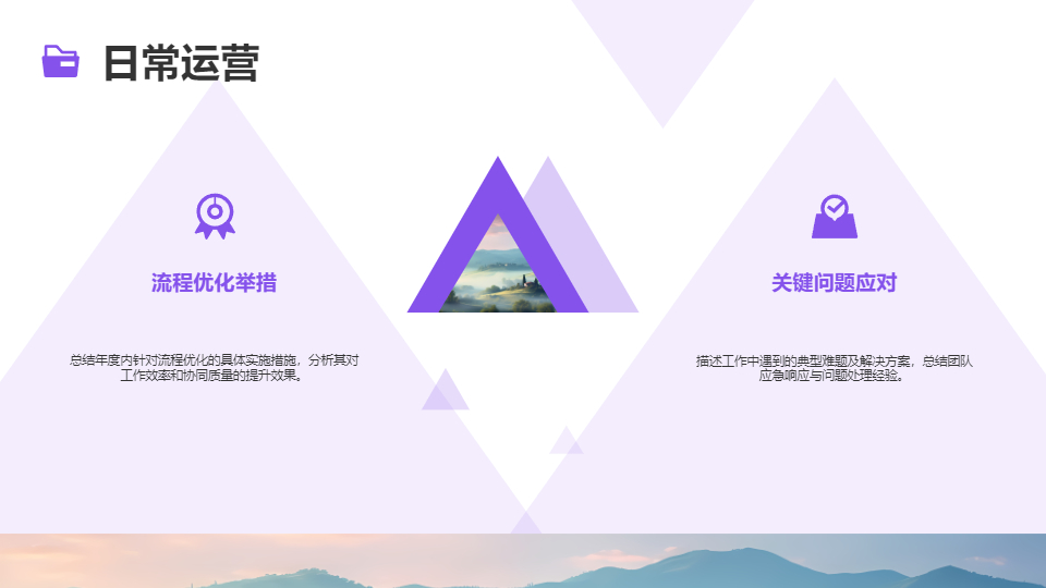 AI一鍵生成工作總結(jié)匯報(bào)PPT