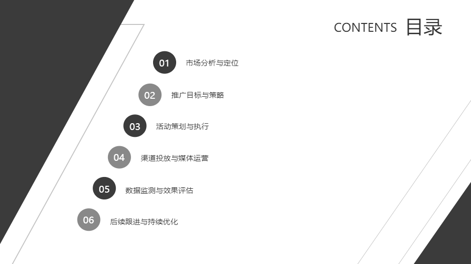 AI一鍵生成項(xiàng)目推廣營(yíng)銷(xiāo)活動(dòng)方案PPT