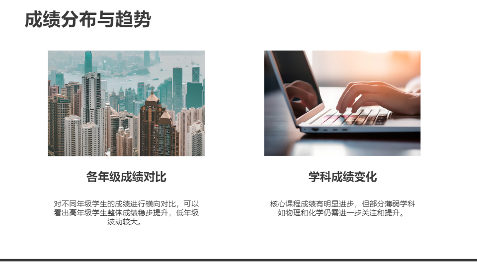 AI一鍵生成學(xué)生教學(xué)質(zhì)量分析報告