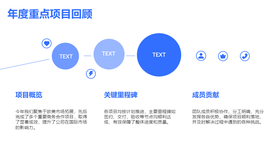AI一鍵生成商務工作匯報總結(jié)PPT