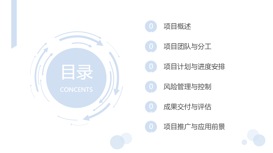 AI一鍵生成項(xiàng)目計(jì)劃介紹PPT