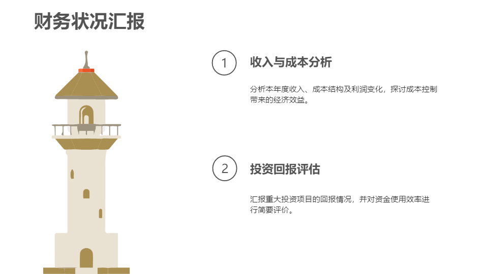 AI一鍵生成簡約工作總結(jié)匯報PPT