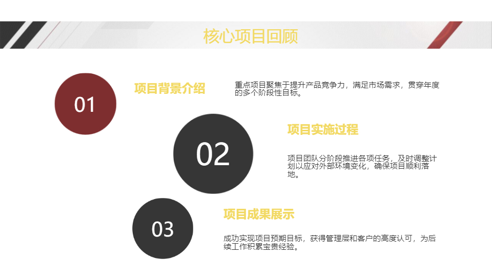 AI一鍵生成簡約風(fēng)工作總結(jié)PPT