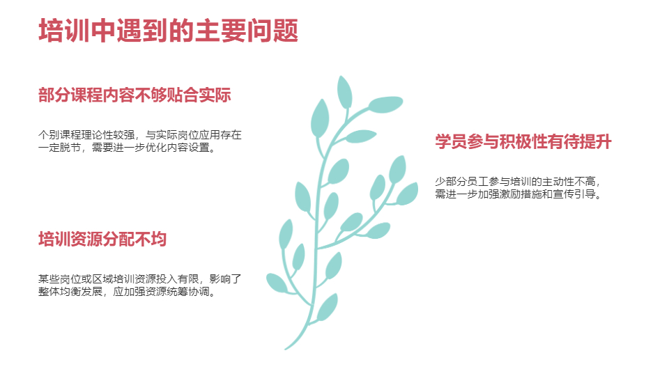 AI一鍵生成教育培訓工作總結(jié)PPT