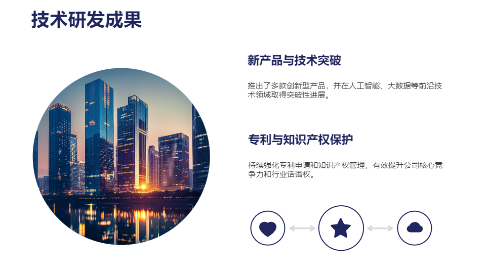 AI一鍵生成科技風(fēng)商務(wù)工作總結(jié)PPT