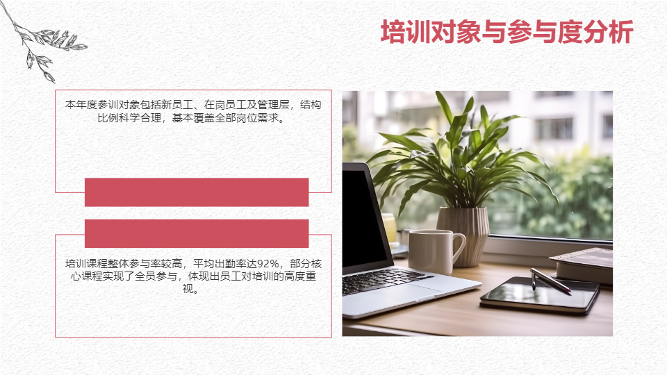 AI一鍵生成教育培訓工作總結(jié)PPT