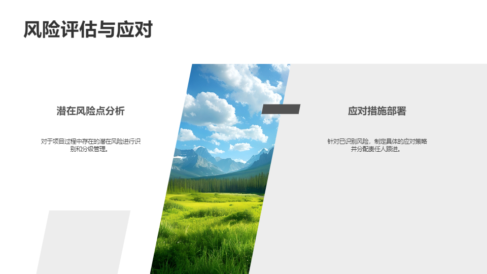 AI一鍵生成簡約商務(wù)工作匯報(bào)PPT