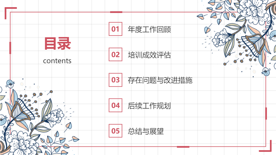 AI一鍵生成教育培訓工作總結(jié)PPT