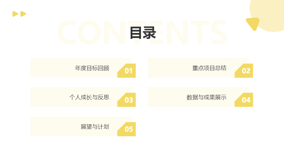 AI一鍵生成簡約風(fēng)工作總結(jié)PPT