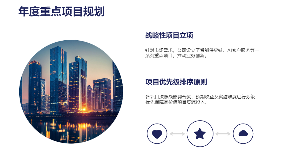 AI一鍵生成科技風(fēng)商務(wù)工作總結(jié)PPT