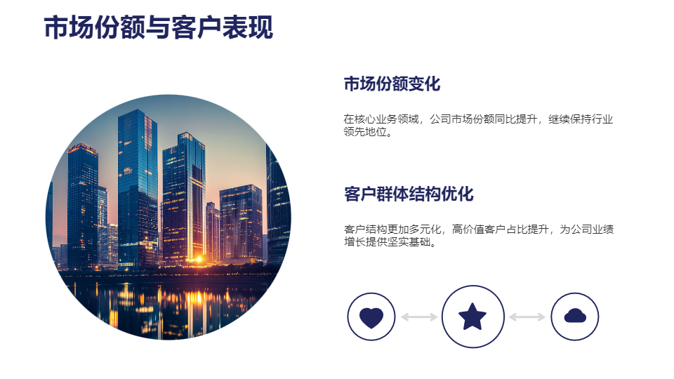 AI一鍵生成科技風(fēng)商務(wù)工作總結(jié)PPT