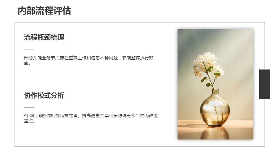 AI一鍵生成調(diào)研報(bào)告工作匯報(bào)PPT