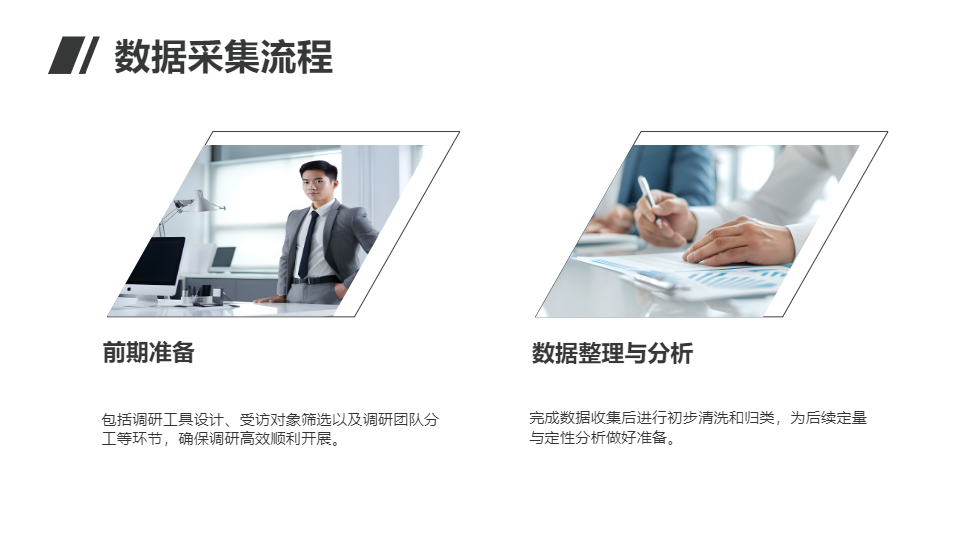 AI一鍵生成調(diào)研報(bào)告工作匯報(bào)PPT