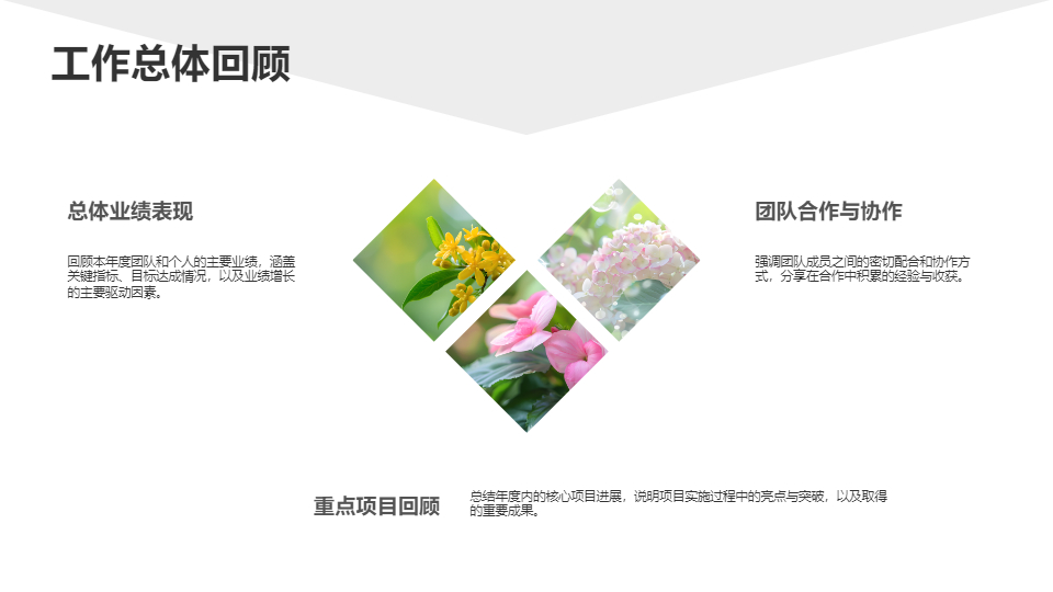AI一鍵生成簡約工作總結(jié)匯報PPT