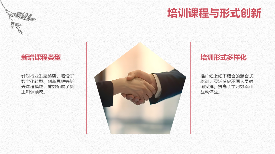 AI一鍵生成教育培訓工作總結(jié)PPT