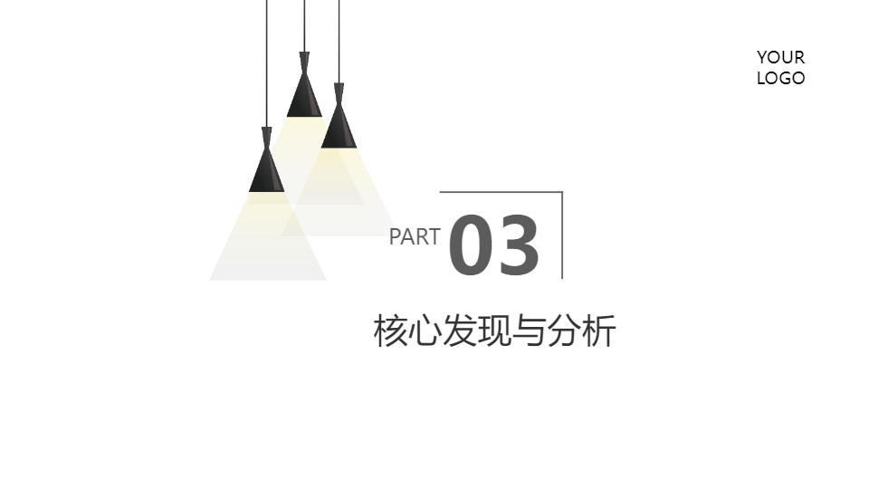 AI一鍵生成調(diào)研報(bào)告工作匯報(bào)PPT
