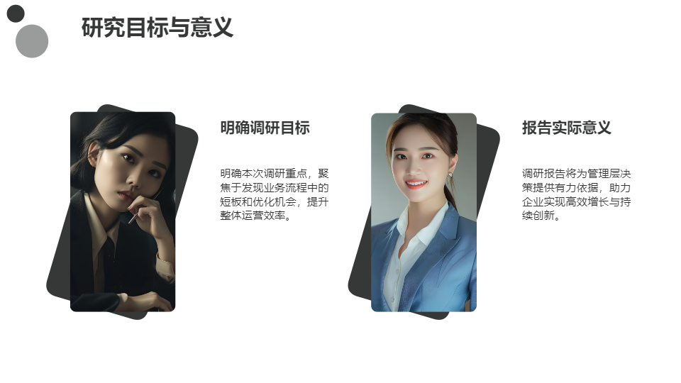AI一鍵生成調(diào)研報(bào)告工作匯報(bào)PPT