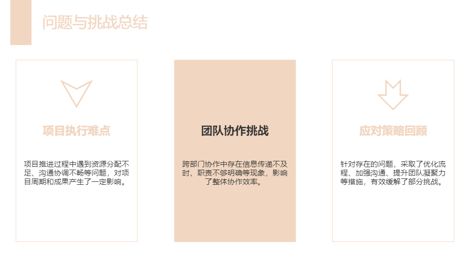 AI一鍵生成極簡(jiǎn)商務(wù)通用工作總結(jié)PPT