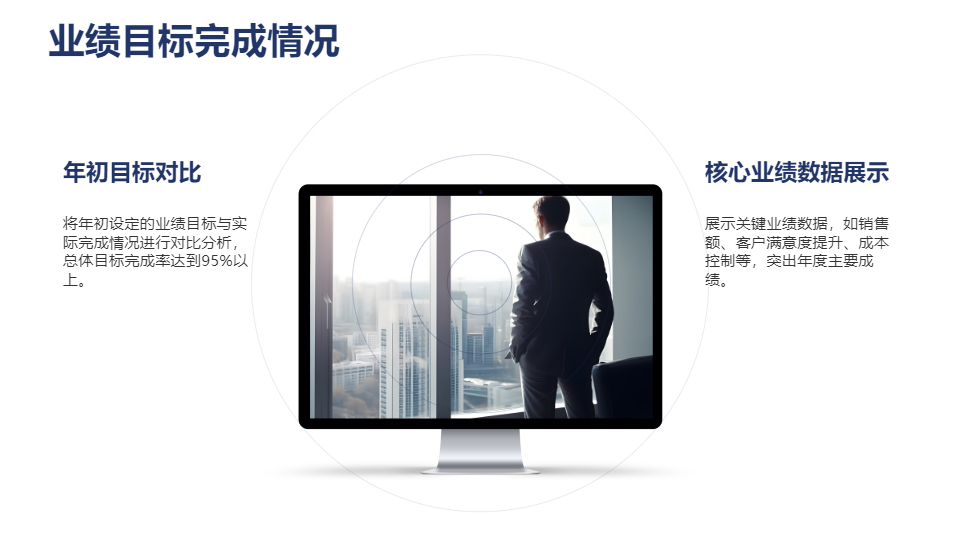 AI一鍵生成年終述職工作報告PPT