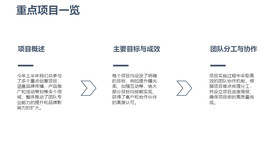 AI一鍵生成創(chuàng)意工作總結(jié)PPT