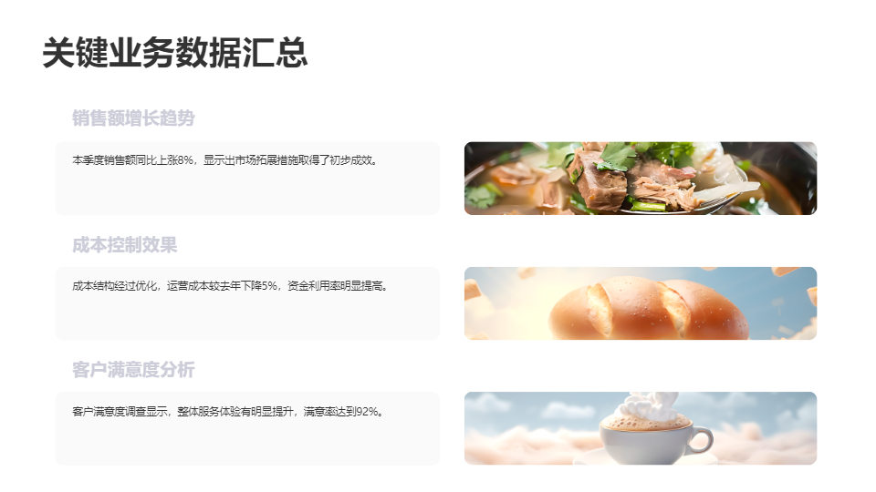 AI一鍵生成商務大氣工作匯報PPT