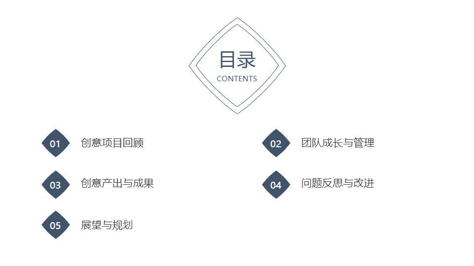 AI一鍵生成創(chuàng)意工作總結(jié)PPT