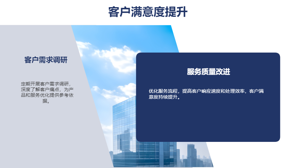 AI一鍵生成年終述職工作報告PPT