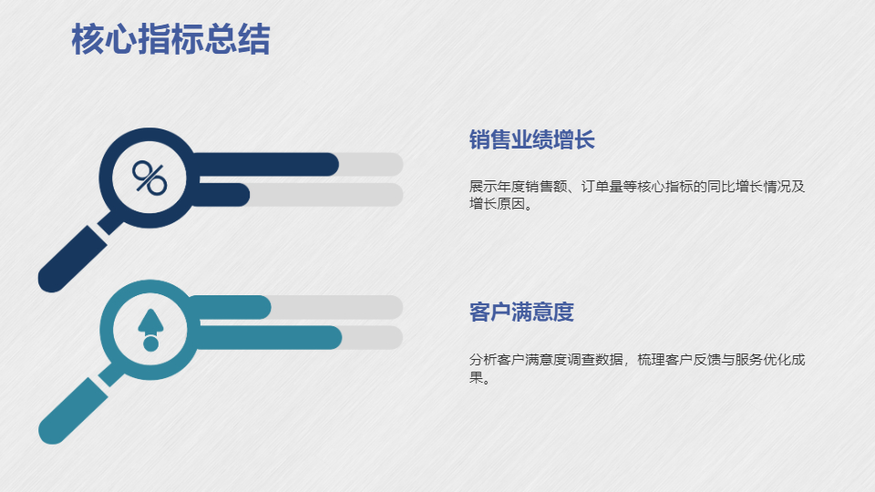 AI一鍵生成幾何風高端商務總結(jié)PPT