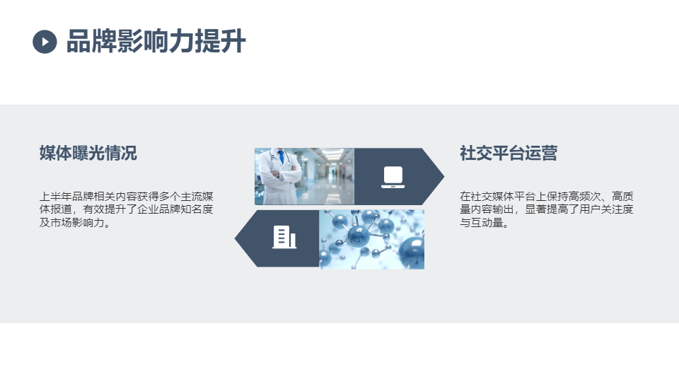 AI一鍵生成創(chuàng)意工作總結(jié)PPT