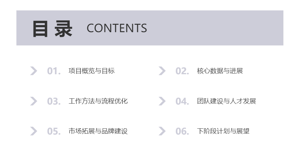 AI一鍵生成商務大氣工作匯報PPT