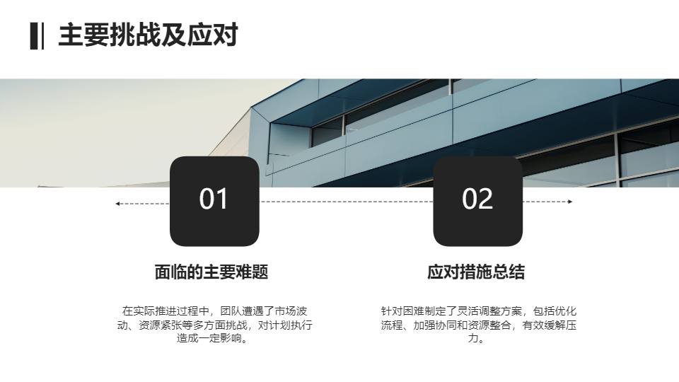 AI一鍵生成歐美簡(jiǎn)約通用型工作總結(jié)PPT