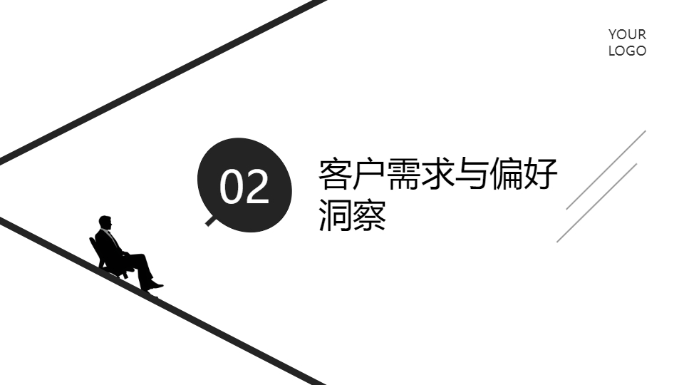 AI一鍵生成室內(nèi)設(shè)計客戶分析報告PPT