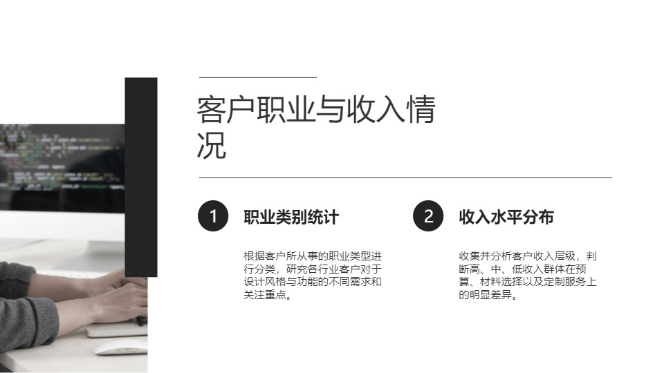 AI一鍵生成室內(nèi)設(shè)計客戶分析報告PPT