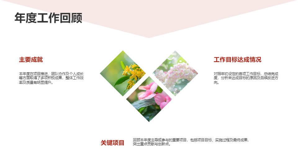 AI一鍵生成簡(jiǎn)約通用型工作總結(jié)PPT