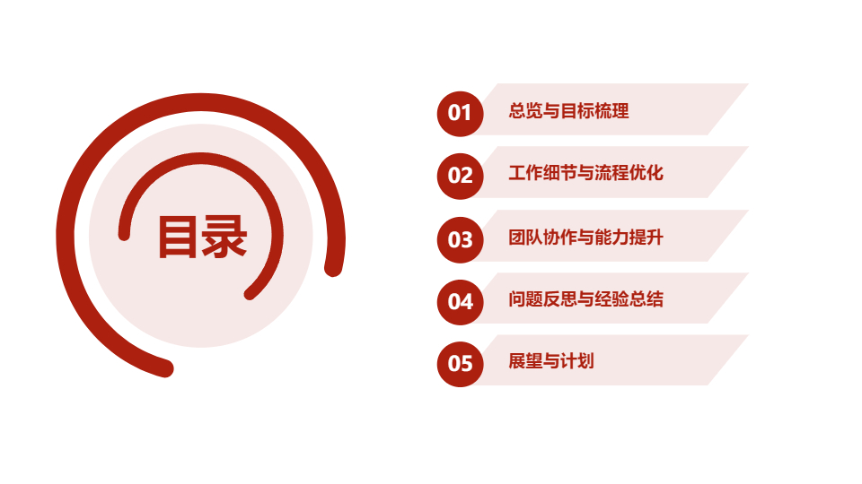 AI一鍵生成簡(jiǎn)約通用型工作總結(jié)PPT