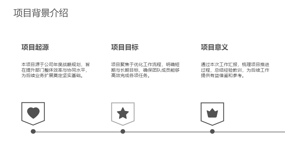 AI一鍵生成極簡(jiǎn)工作匯報(bào)總結(jié)模板PPT