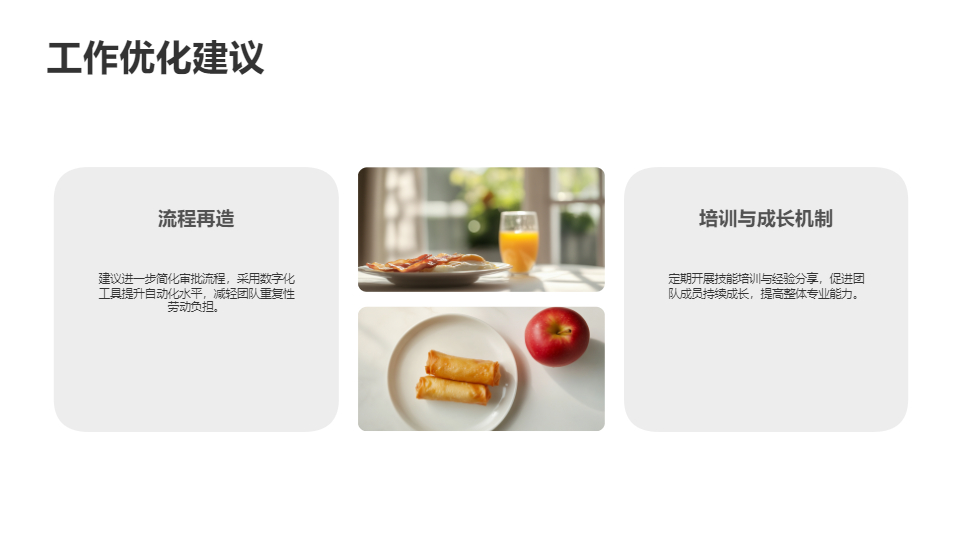 AI一鍵生成極簡(jiǎn)工作匯報(bào)總結(jié)模板PPT