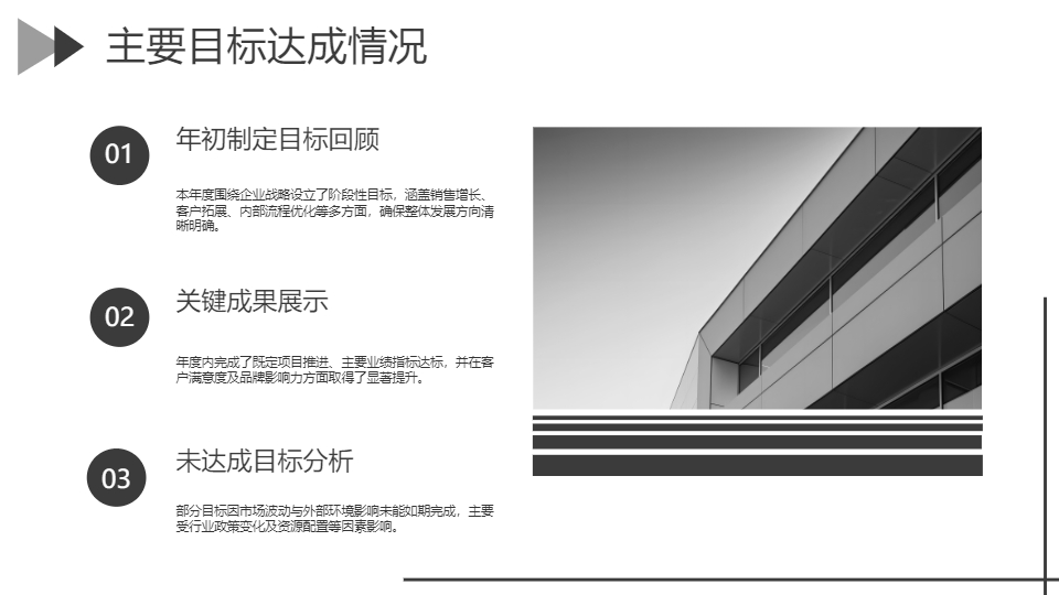 AI一鍵生成簡約高端商務(wù)大氣PPT