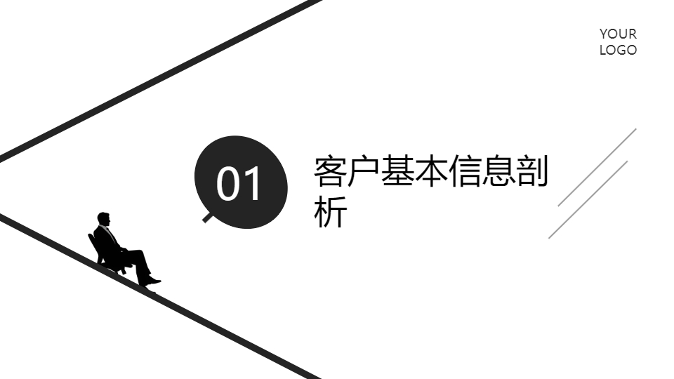 AI一鍵生成室內(nèi)設(shè)計客戶分析報告PPT