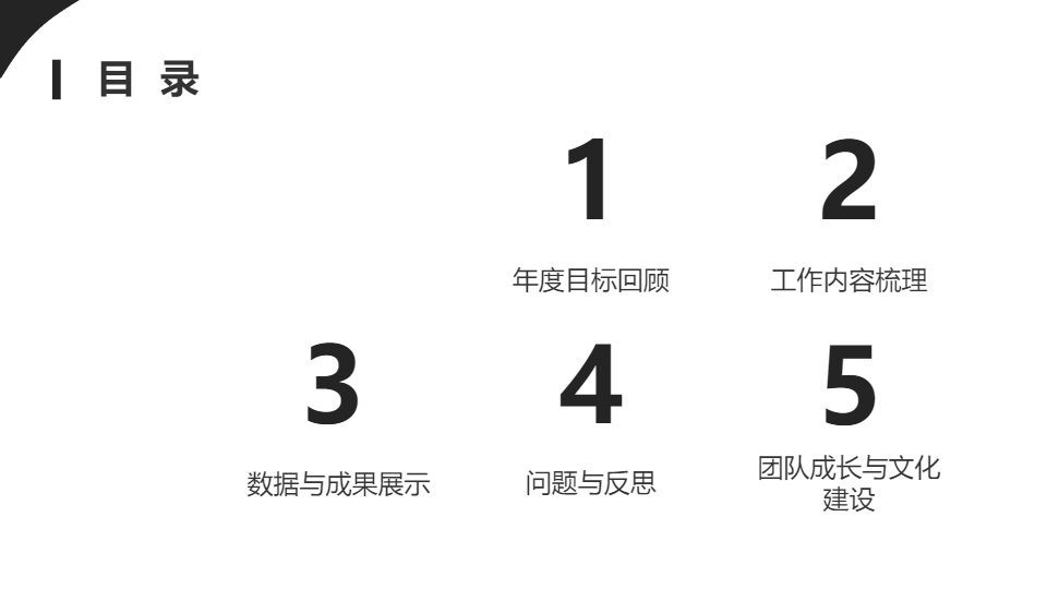 AI一鍵生成歐美簡(jiǎn)約通用型工作總結(jié)PPT
