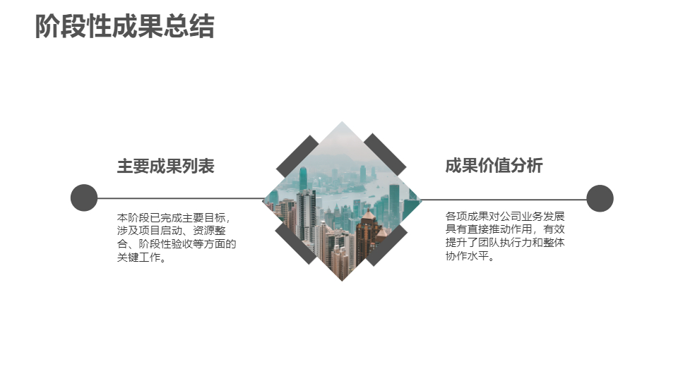 AI一鍵生成極簡(jiǎn)工作匯報(bào)總結(jié)模板PPT