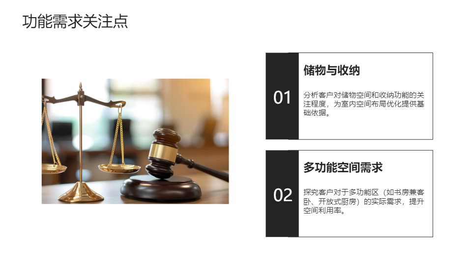 AI一鍵生成室內(nèi)設(shè)計客戶分析報告PPT