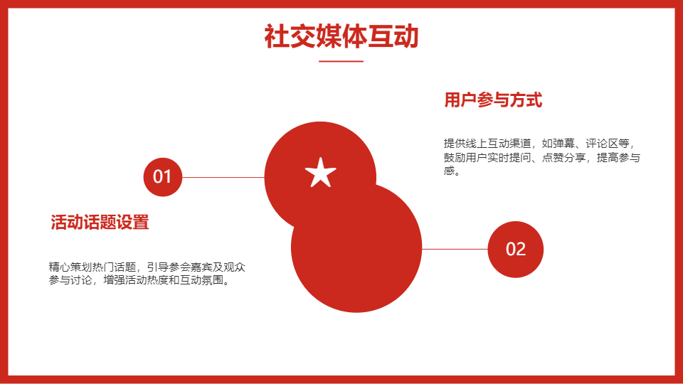 AI一鍵生成發(fā)布會(huì)模板PPT