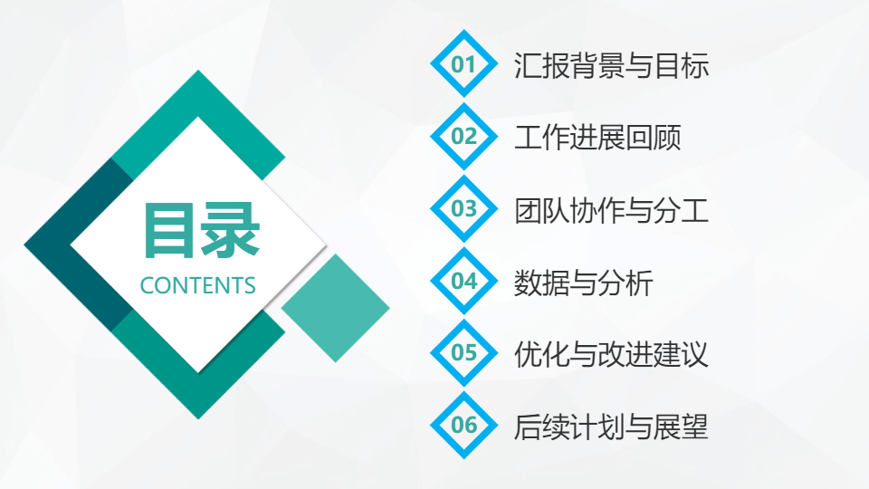 AI一鍵生成精致工作演講匯報(bào)PPT