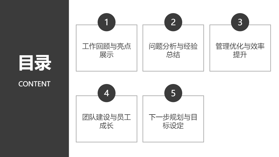 AI一鍵生成簡(jiǎn)約商務(wù)極簡(jiǎn)工作匯報(bào)總結(jié)PPT