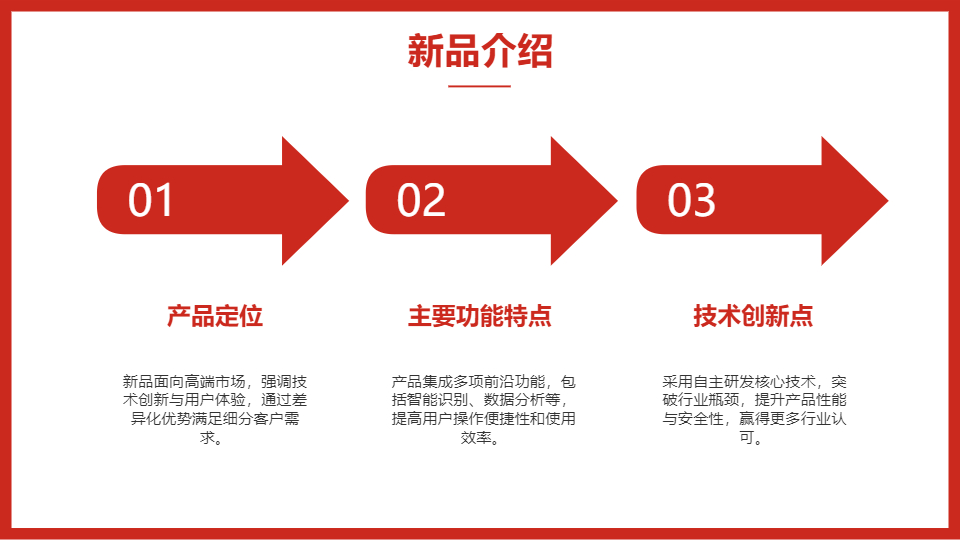 AI一鍵生成發(fā)布會(huì)模板PPT