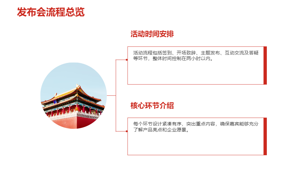 AI一鍵生成發(fā)布會(huì)模板PPT