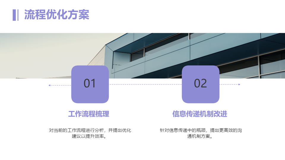AI一鍵生成簡約商務(wù)總結(jié)工作匯報(bào)PPT