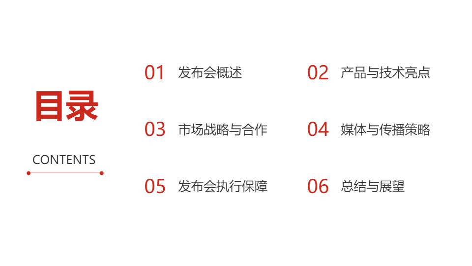 AI一鍵生成發(fā)布會(huì)模板PPT