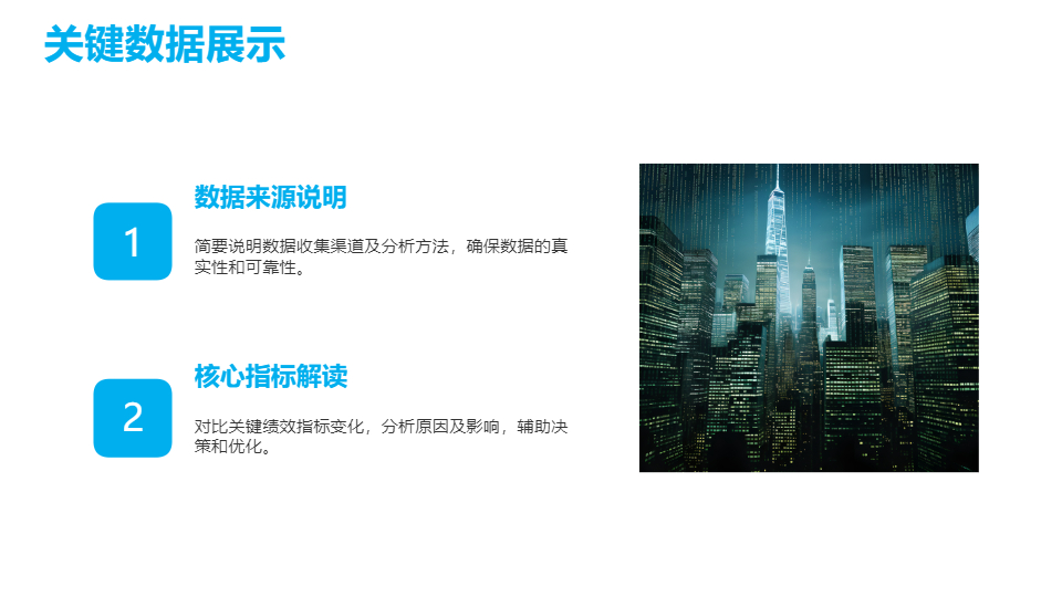 AI一鍵生成精致工作演講匯報(bào)PPT